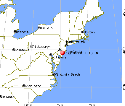 Egg Harbor City, New Jersey (NJ 08215) profile: population ...