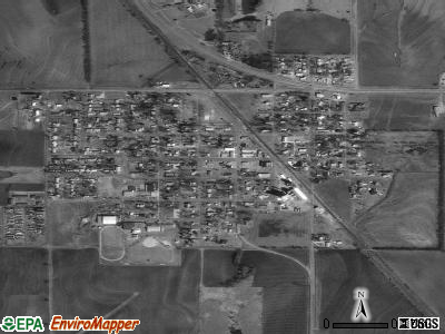 Singles in udall kansas