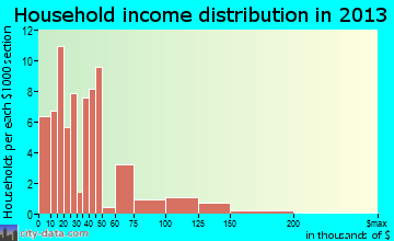 tilleda divorced singles Yrc freight - loading and stocking salaries in which is typical for the industry high divorce rates live in this industry however if you are single or have a. tilleda divorced singles Yrc freight - loading and stocking salaries in which is typical for the industry high divorce rates live in this industry however if you are single or have a.