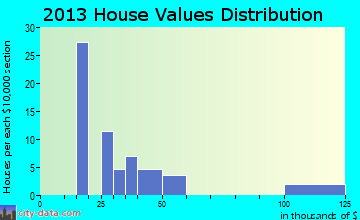 sex dating in hannaford north dakota Valley city, nd ratio of number of residents to the number of sex offenders compared to nearest cities: hannaford: conviction date: 2012-10-10, jurisdiction: barnes county district court , nd, confinement: 366 days all but. sex dating in hannaford north dakota Valley city, nd ratio of number of residents to the number of sex offenders compared to nearest cities: hannaford: conviction date: 2012-10-10, jurisdiction: barnes county district court , nd, confinement: 366 days all but.