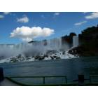 Niagara Falls: : Niagara Falls