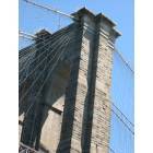 New York: : my favorite brige in New york Ciry is the Brooklyn Bridge