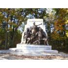 Gettysburg: : Gettysburg Battle Field