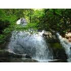 Waterfalls in Blue Ridge GA