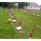 Confederate Park in Higginsville. one of the burial places of Quantril
