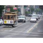 San Francisco: : cable car in the traffic jam