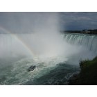 Niagara Falls: : Pot of Gold