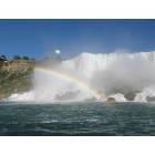 Niagara Falls: Niagara American Falls