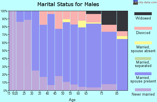 7 easytune windows 7 windows 7 for mac bootcamp windows 7 for mac free trial