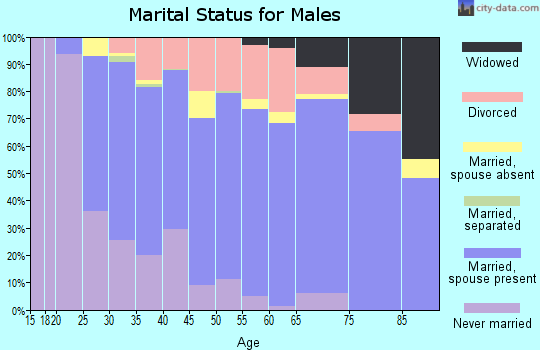 .nl the best er for android phones sun soniye mp3 free chasing the sun the wanted mp3 songslover