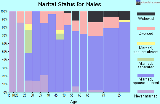 barbara woods gary barbara woods gary