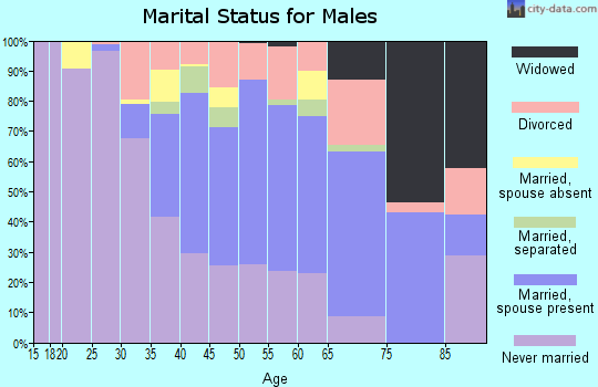 Beverly Lynne Actress - Beverly Lynne&rsquo;s blog