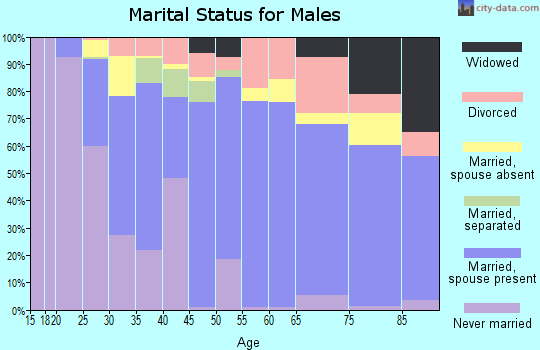 Alternative names: ATLAS