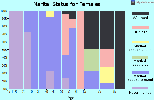 mortons gap sex personals Find people by address using reverse address lookup for 106 victory st, mortons gap, ky 42440 find contact info for current and past residents, property value, and more. mortons gap sex personals Find people by address using reverse address lookup for 106 victory st, mortons gap, ky 42440 find contact info for current and past residents, property value, and more.