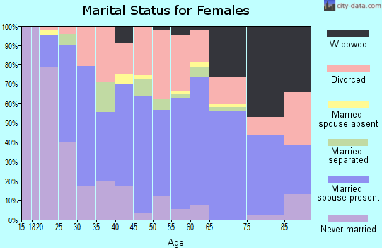 64506 sex offenders 64506 sex offenders