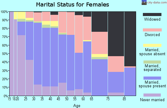 78640 sex offenders 78640 sex offenders