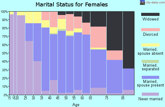 Free eclipse helios for j2ee free free audible book for mp3 black ops for free Free lottery black book ebook cheap book for kindle books for kindle app free
