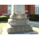 Talbotton: : Confederate Memorial Inscription - Talbotton