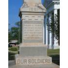 Lumpkin: : Stewart County Confederate Memorial Inscription
