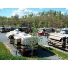 Bluff City: : Camping at Lakeview RV Park