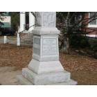 Taylor County Confederate Memorial, Taylor County Courthouse