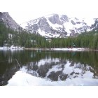 St. Mary's: Mountain's mirror effect in Lake