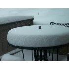 Estes Park: : Winter Snow