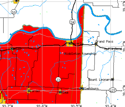 Middleton township, MO map