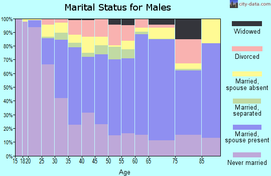 07307 Zip Code (Jersey City, New Jersey) Profile - homes, apartments ...