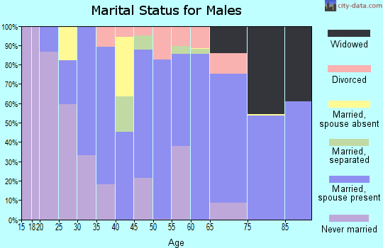 28690 Zip Code (Valdese, North Carolina) Profile - homes, apartments ...