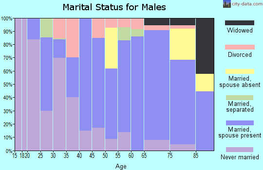 67068 Zip Code (Kingman, Kansas) Profile - homes, apartments, schools