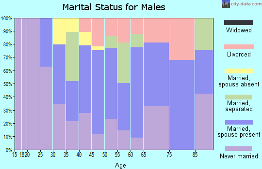 95045 Zip Code (San Juan Bautista, California) Profile - homes ...