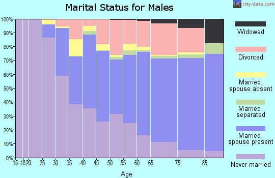 95060 Zip Code (Bonny Doon, California) Profile - homes, apartments ...
