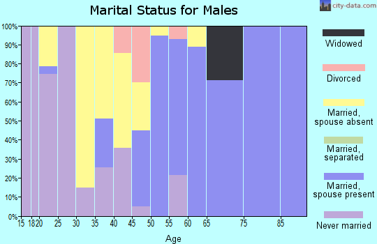 96747 Zip Code (Kaumakani, Hawaii) Profile - homes