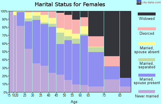 07307 Zip Code (Jersey City, New Jersey) Profile - homes, apartments ...