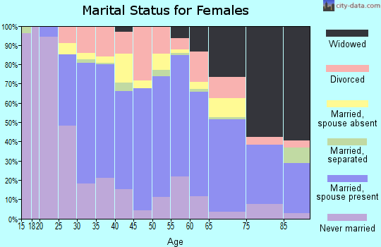 07407 FULL ZIP CODE visual data 8