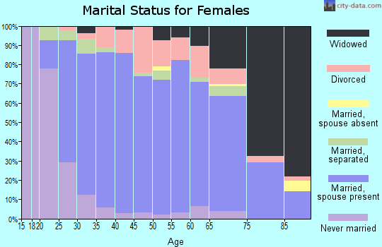 Martín Prado Stats, Fantasy & News