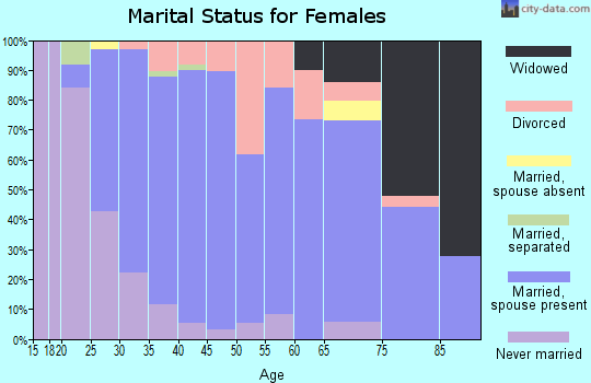 45347 Zip Code (New Paris, Ohio) Profile - homes, apartments, schools ...