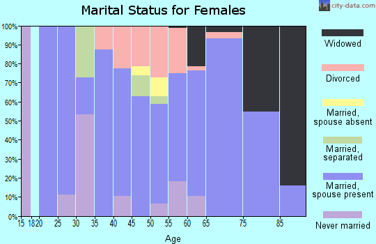 97760 Zip Code Terrebonne Oregon Profile Homes Apartments 97760 zip code terrebonne oregon profile homes apartments